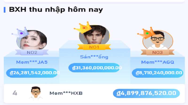 Soi cầu tại Vesovn uy tín với các giao dịch nạp rút nhanh chóng